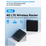 Obit Mini Box 4G Lte Router Wifi SIM Card Modem 4G Wifi